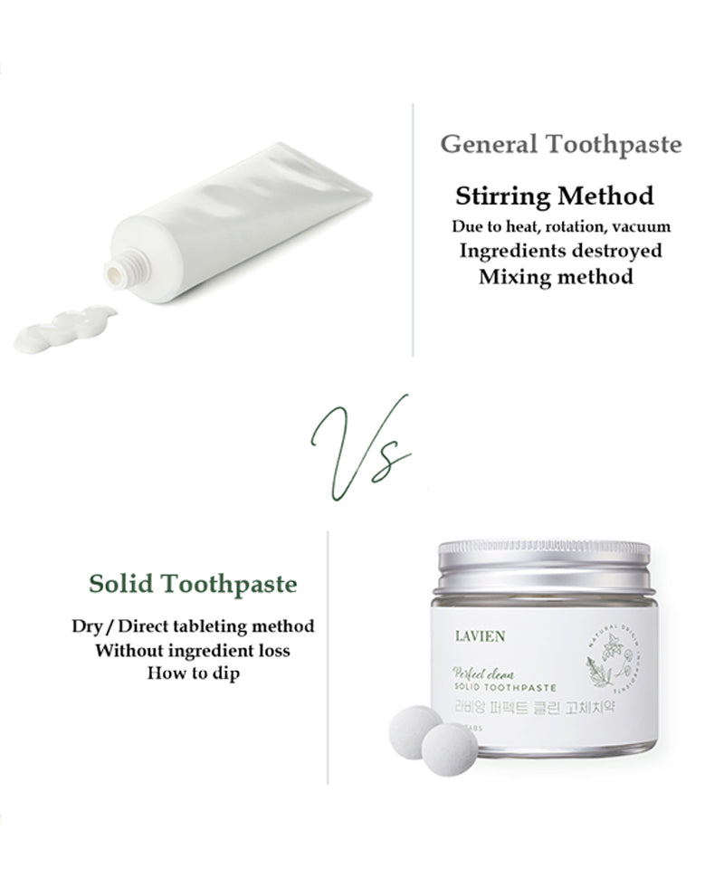 Lavien Perfect Clean Solid Toothpaste